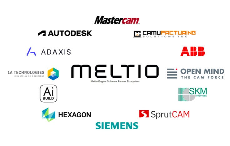 Meltio Partners With 12 Most Innovative Worldwide Software Companies To Adopt Hybrid And Robotic Additive Manufacturing 